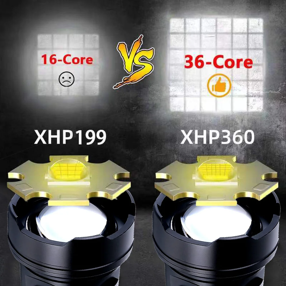 10000000LM Top Dakts XHP360 Lāpu Āra Pārgājienu COB Laternu 7 Režīmi Portatīvo Kempings Teleskopiskie Zoom, USB Uzlādējams Lukturis . ' - ' . 3
