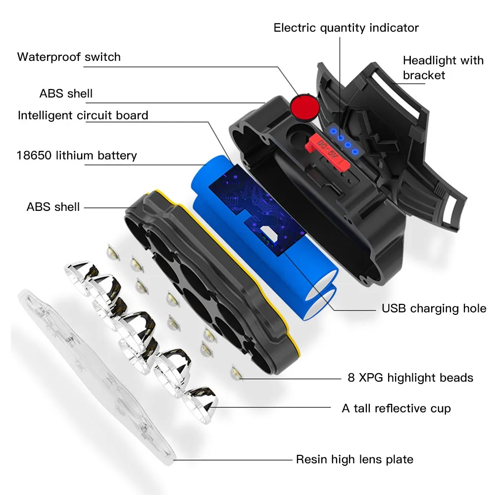 8* XPG īpaši Spilgti LED Lukturis Ūdensizturīgs USB Uzlādējams Lukturis ar 18650 Baterijas, 4 Režīmi Gaismas Zvejas Gaismu Ārā . ' - ' . 2