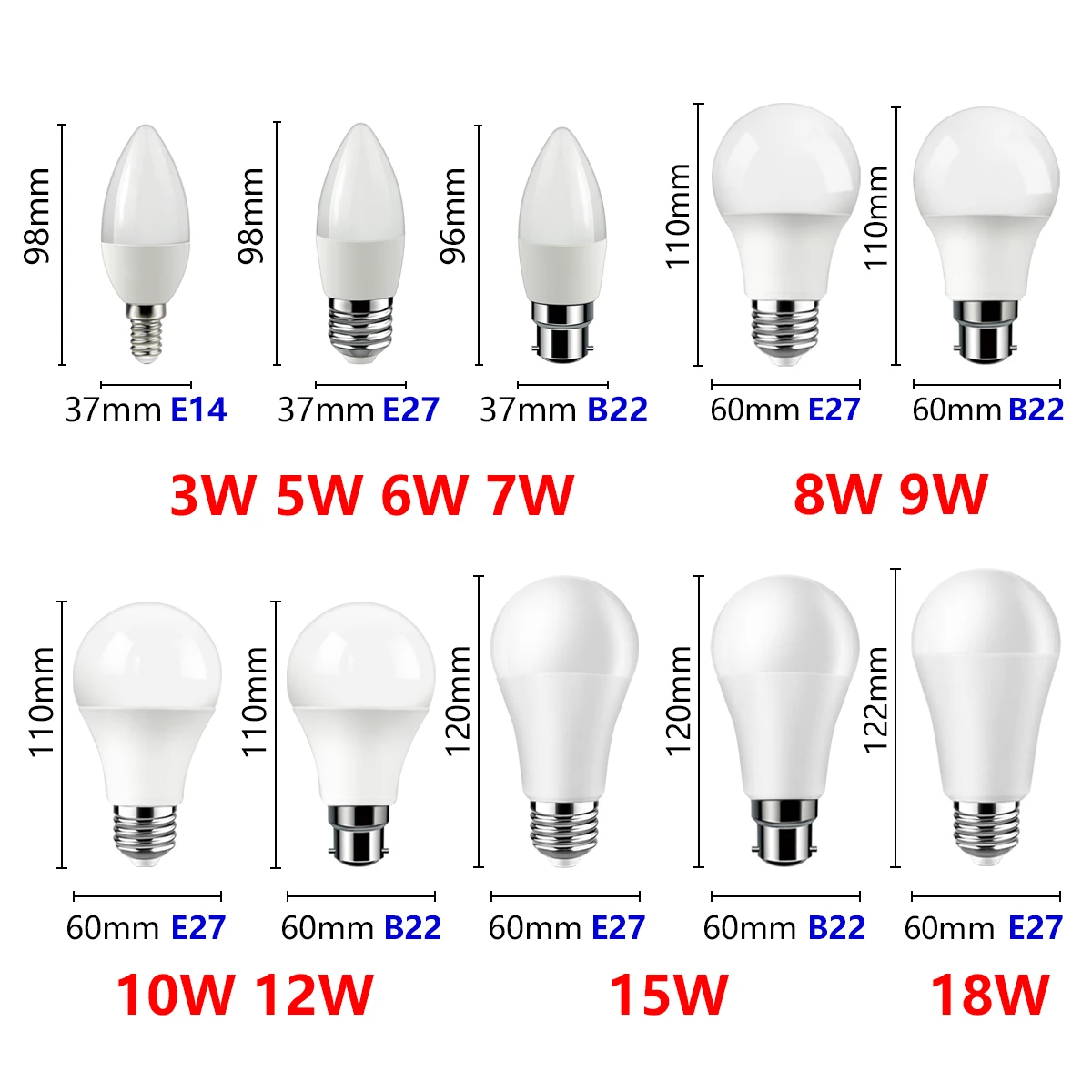 LED lampa Vietas svece lampiņa GU1O MR16 C37 220V 3W-18W Siltu, baltu gaismu mājās, apgaismojums, biroju apgaismojums aizstāj 50W halogēna lampas . ' - ' . 4